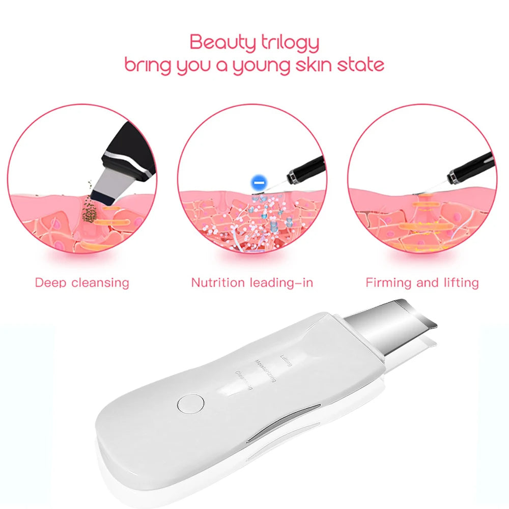 Keep Trusty-Blackhead Remover Spatula